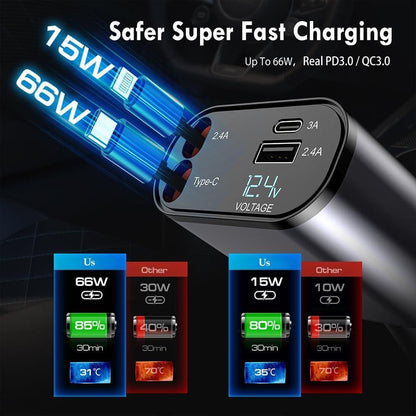 Multi Charge Pro Car Charger USB C and Lightning Car Charger Fast Charging