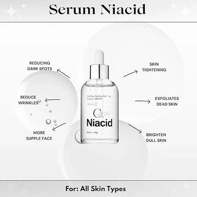 Serum Niacid Fill in Pitted Scars & Dark Acne - 50ml